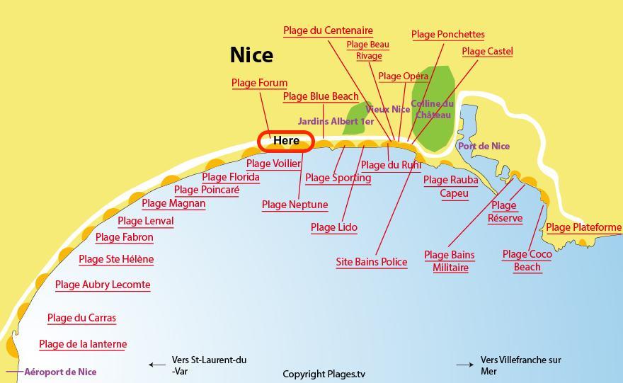 Nice Beach - Promenade Des Anglais エクステリア 写真